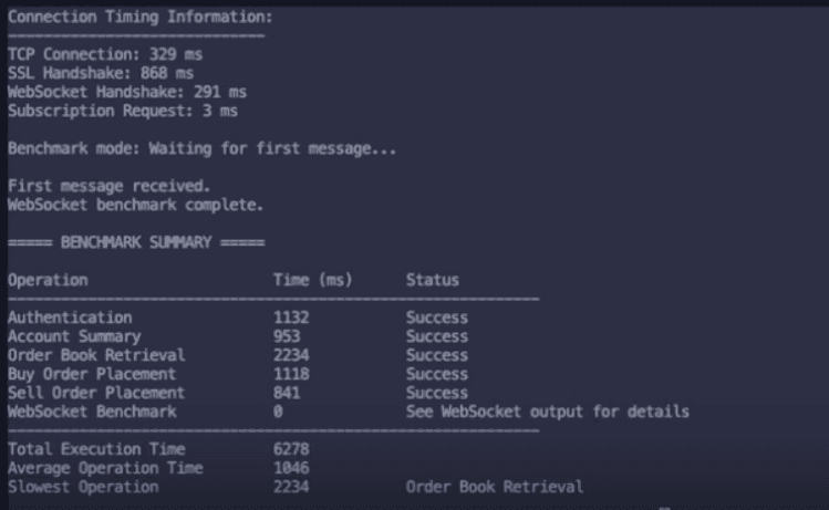 Deribit Trading System